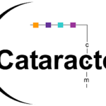 Cataracte information logo